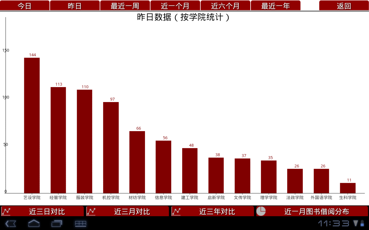 智慧图书馆平台