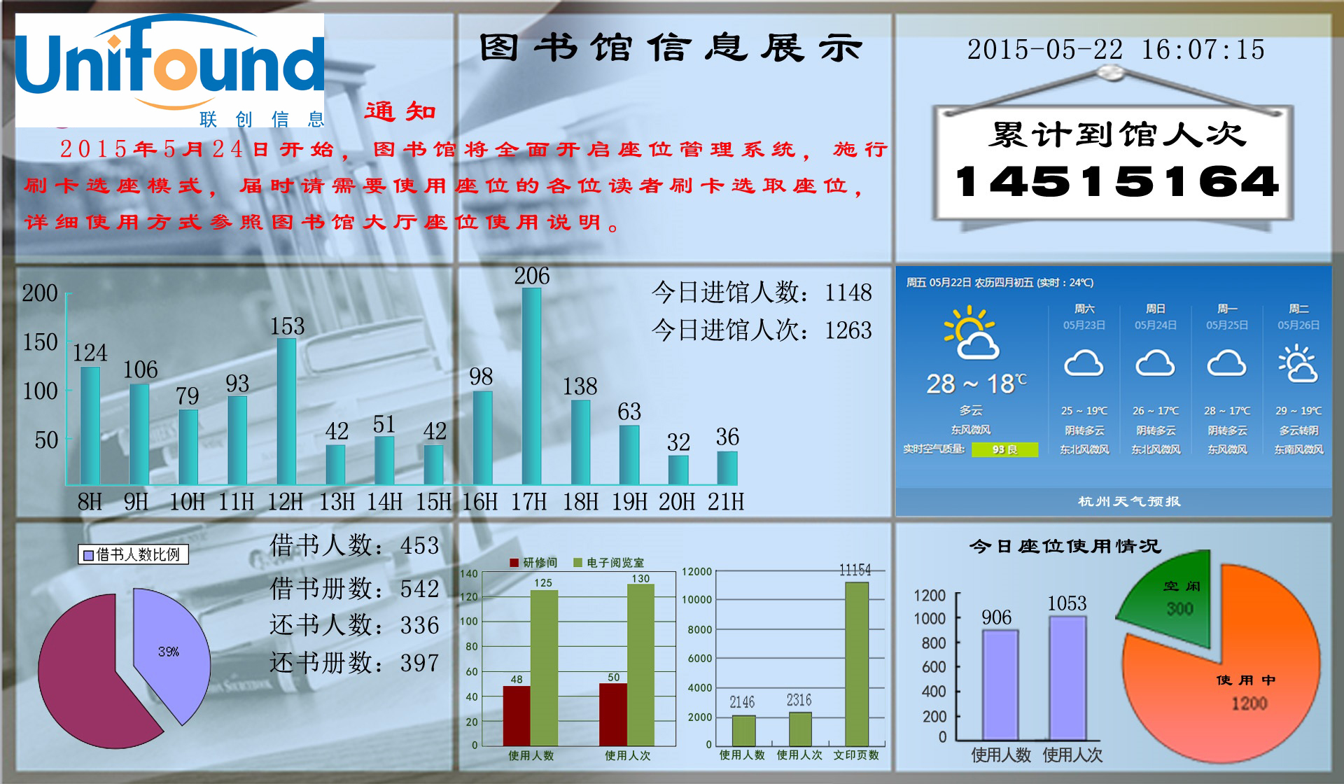 智慧图书馆平台