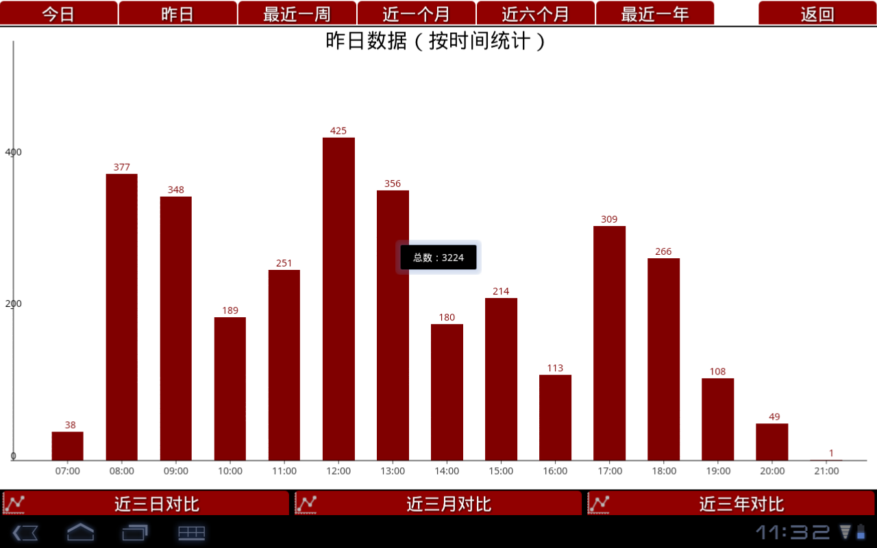 智慧图书馆平台