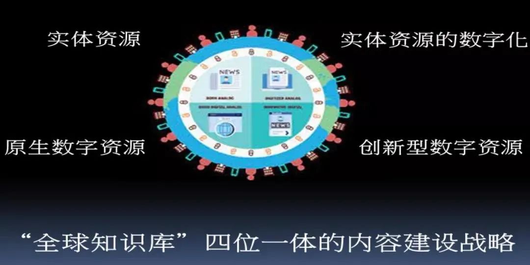 图书馆智慧功能包括_智慧图书馆的功能_图书馆智慧管理系统