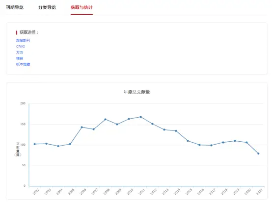 图书馆电子阅览室_电子 图书馆_图书馆电子资源