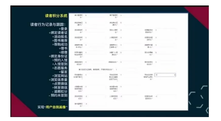 图书馆智慧建设内容有哪些_图书馆智慧化建设_智慧图书馆建设内容
