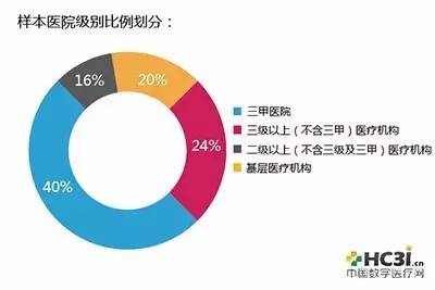 图书馆管理系统数据流程图分析_图书馆信息管理系统数据流图_图书馆管理系统的数据流图