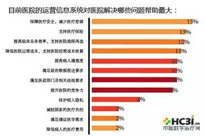 图书馆管理系统的数据流图_图书馆管理系统数据流程图分析_图书馆信息管理系统数据流图