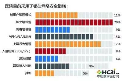 图书馆管理系统数据流程图分析_图书馆信息管理系统数据流图_图书馆管理系统的数据流图