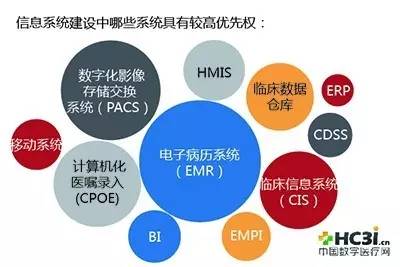 图书馆信息管理系统数据流图_图书馆管理系统的数据流图_图书馆管理系统数据流程图分析