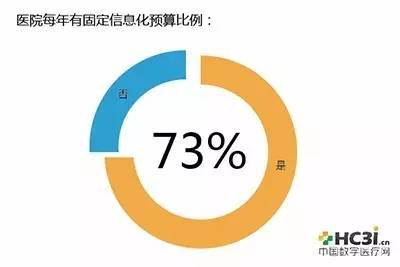 图书馆信息管理系统数据流图_图书馆管理系统的数据流图_图书馆管理系统数据流程图分析