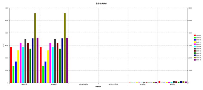图书馆官方_力博图书馆管理系统_力博图书管理软件