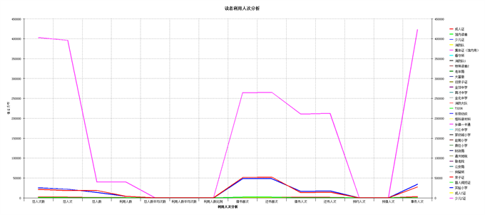 图书馆官方_力博图书馆管理系统_力博图书管理软件