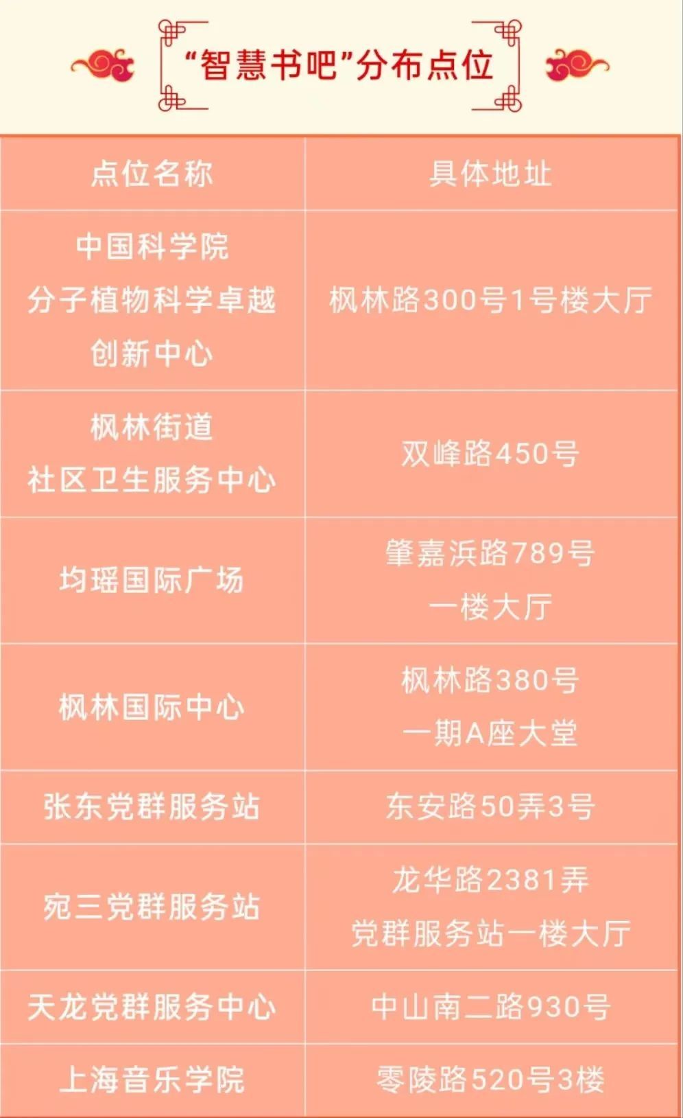 图书管理系统借书_图书馆借书管理系统_图书借书管理系统有哪些